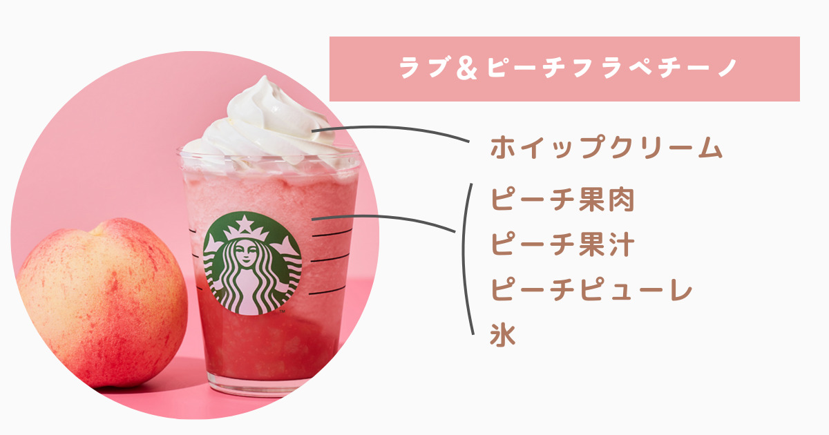 【スタバ新作桃2024夏】ラブ＆ピーチフラペチーノいつからいつまで？おすすめ無料カスタム/オーダーシートも！ | FUN TRIP TIPS